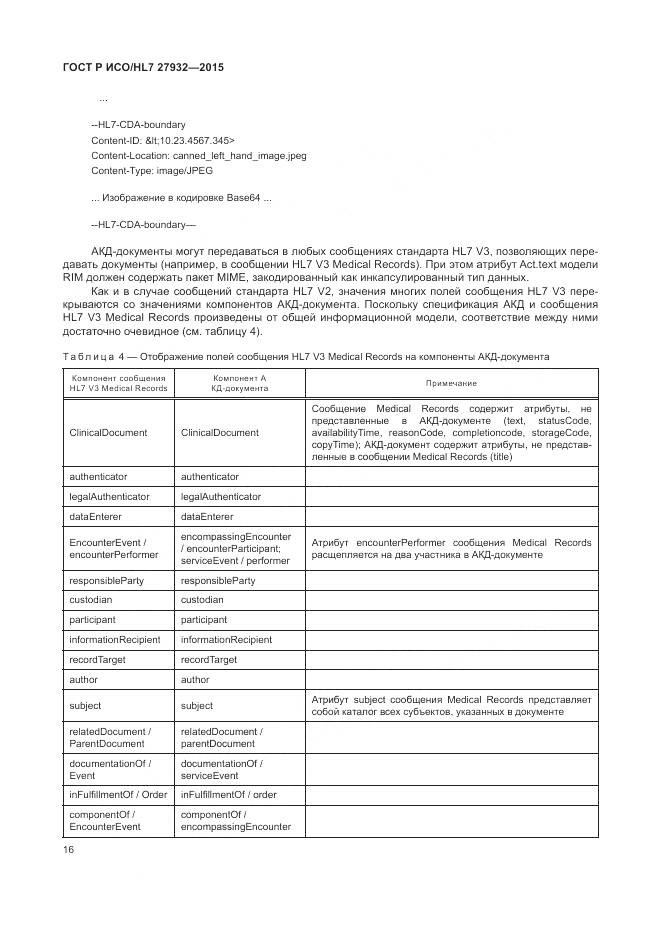 ГОСТ Р ИСО/HL 7 27932-2015, страница 20